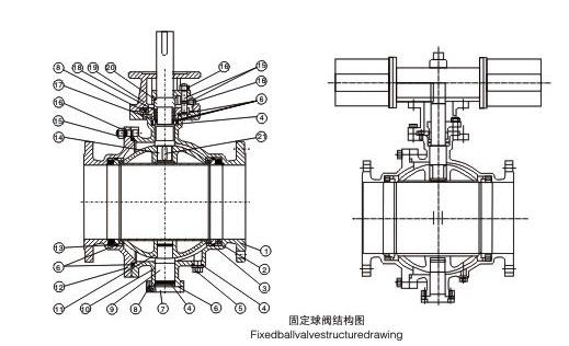Q47F牢靠球阀 - 上海奇高阀门制造有限公司