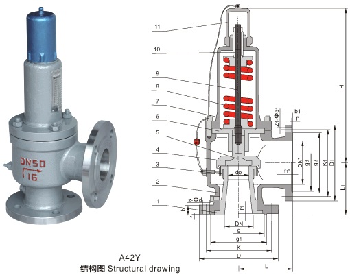A42Y弹簧全启关闭式清静阀 - 上海奇高阀门制造有限公司