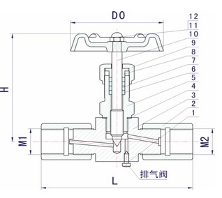 JJM8节约式针型阀 - 上海奇高阀门制造有限公司