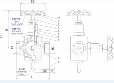 GMJ14F/H高密封取样阀 - 上海奇高阀门制造有限公司