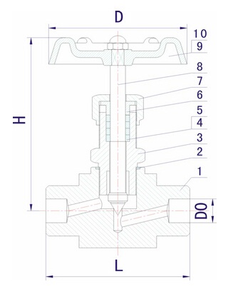 FJ61W承插焊针型阀 - 上海奇高阀门制造有限公司