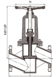 J41F46衬氟阻止阀 - 上海奇高阀门制造有限公司