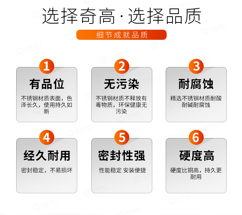 J64Y角式阻止阀 - 上海奇高阀门制造有限公司